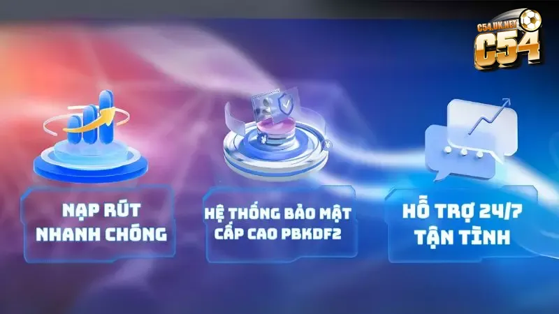Chính sách bảo mật Công nghệ mã hóa hiện đại giúp bảo vệ tuyệt đối dữ liệu người chơi tại C54